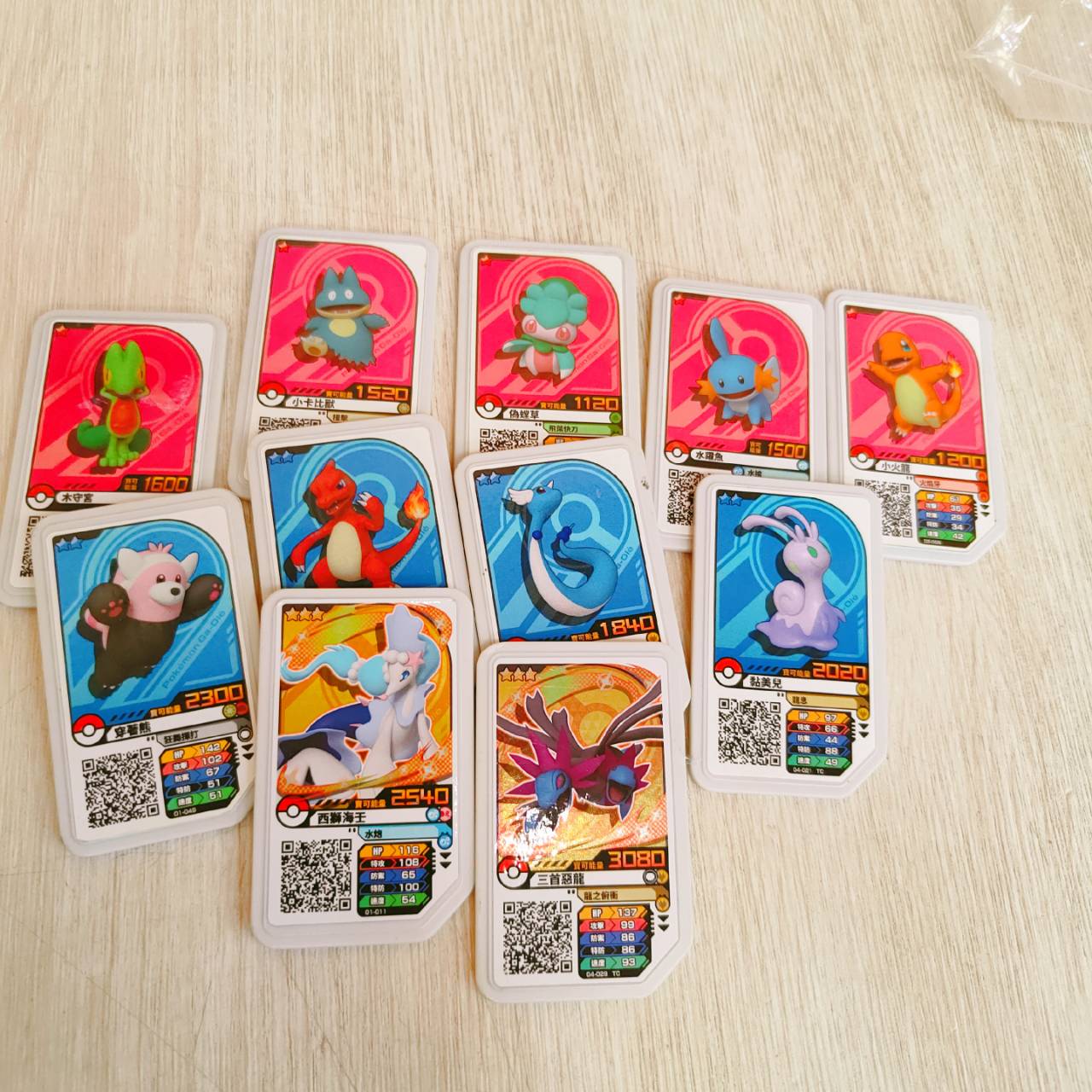 圖片載入錯誤