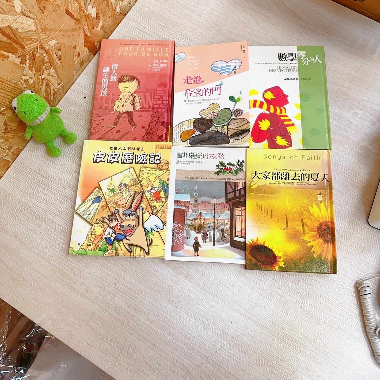 圖片載入錯誤