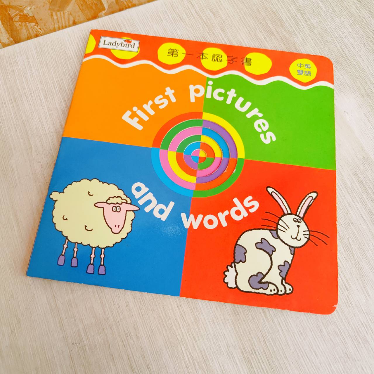 圖片載入錯誤
