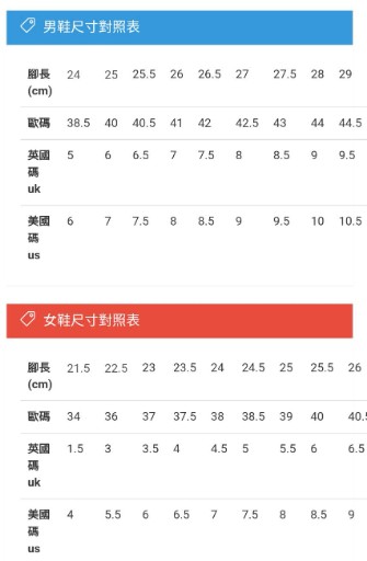 圖片載入錯誤