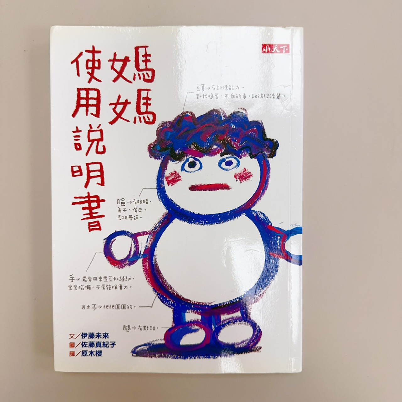 圖片載入錯誤